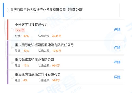 物聯網與區塊鏈結合 小米的區塊鏈野心不小
